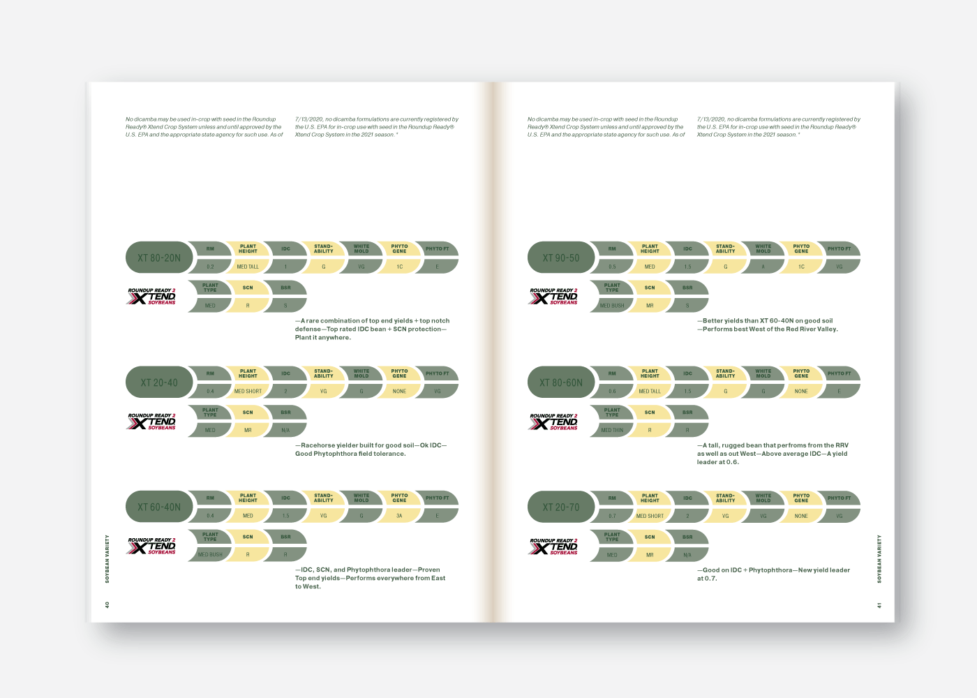 Proseed Catalogue